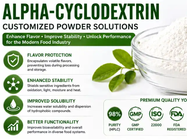 Uses of Alpha-Cyclodextrin in Food Industry: Enhancing Flavor and Stability